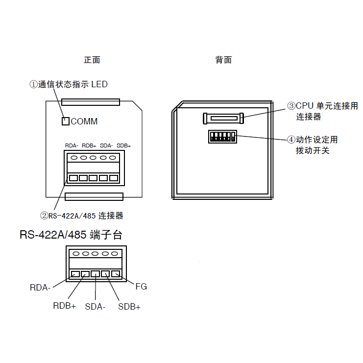 鸣志驱动器与欧姆龙PLC CP1H基于Modbus RTU通讯协议的连接调试