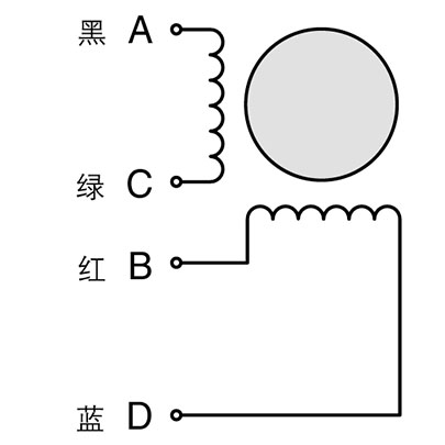 步进电机的常用驱动方式有哪些？